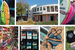 Your Guide to WRV Surf Shop: Gear & Community Learn to Surf & Skate: A Beginner's Step-by-Step Guide Your Guide to WRV Surf Shop: Gear & Community | Learn to Surf & Skate: A Beginner's Step-by-Step Guide