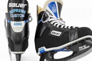 Get Fitted: Custom Ice Skates for Peak Performance Learn to Surf & Skate: A Beginner's Step-by-Step Guide Get Fitted: Custom Ice Skates for Peak Performance | Learn to Surf & Skate: A Beginner's Step-by-Step Guide