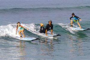 Learn Sayulita Surf Lessons: Ride The Waves! Learn to Surf & Skate: A Beginner's Step-by-Step Guide Learn Sayulita Surf Lessons: Ride The Waves! | Learn to Surf & Skate: A Beginner's Step-by-Step Guide