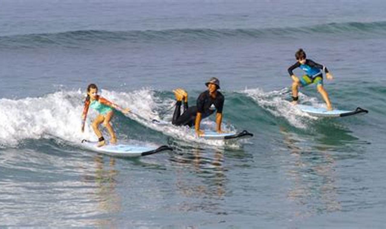 Learn Sayulita Surf Lessons: Ride The Waves! Learn to Surf & Skate: A Beginner's Step-by-Step Guide Learn Sayulita Surf Lessons: Ride The Waves! | Learn to Surf & Skate: A Beginner's Step-by-Step Guide