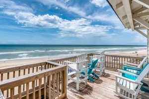 Your Airbnb Surf City, NC Getaway: Guide & Rentals Learn to Surf & Skate: A Beginner's Step-by-Step Guide Your Airbnb Surf City, NC Getaway: Guide & Rentals | Learn to Surf & Skate: A Beginner's Step-by-Step Guide