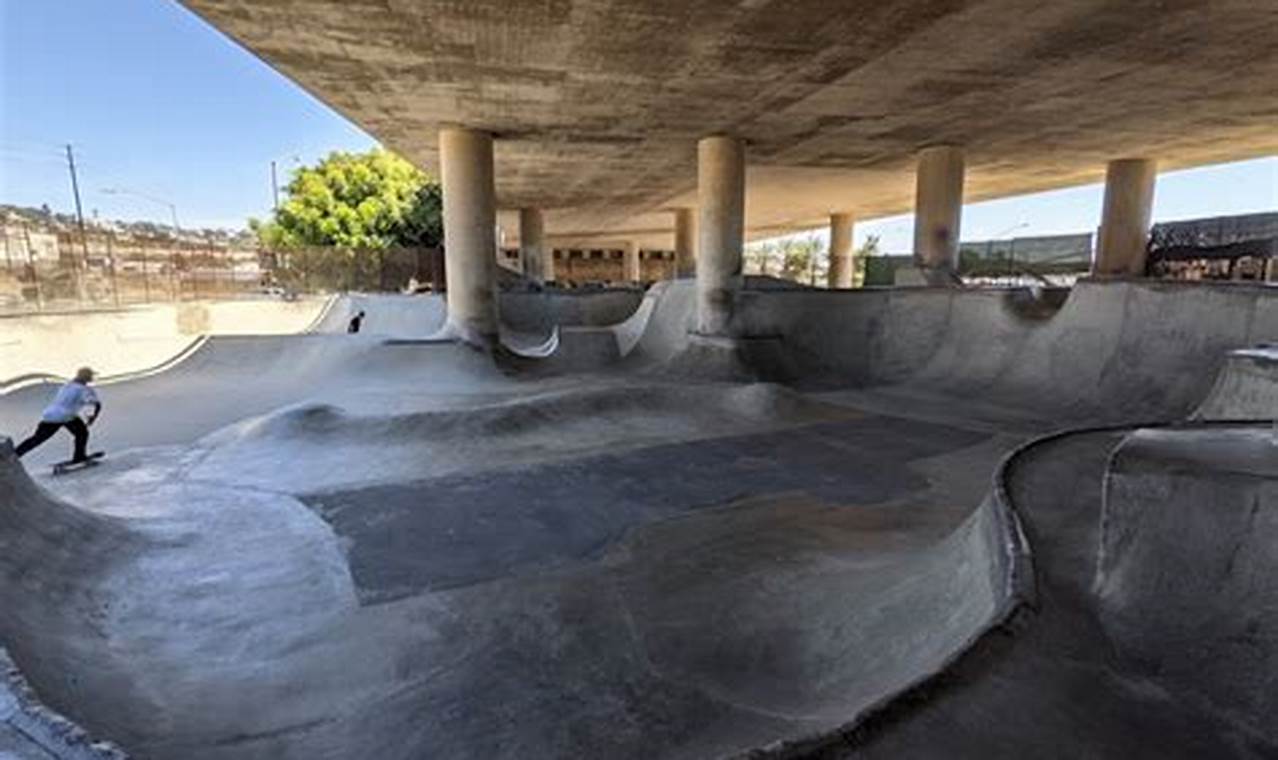 Visit Washington Street Skate Park: A Local Gem Learn to Surf & Skate: A Beginner's Step-by-Step Guide Visit Washington Street Skate Park: A Local Gem | Learn to Surf & Skate: A Beginner's Step-by-Step Guide