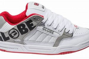 Best Globe Skate Shoes: Styles & Reviews [Year] | Learn to Surf & Skate: A Beginner's Step-by-Step Guide