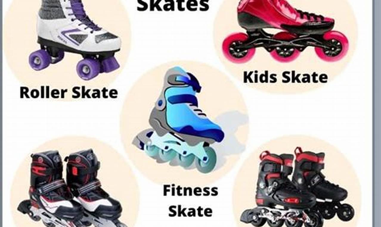 Choosing Roller Skates: Types & Ultimate Guide Learn to Surf & Skate: A Beginner's Step-by-Step Guide Choosing Roller Skates: Types & Ultimate Guide | Learn to Surf & Skate: A Beginner's Step-by-Step Guide