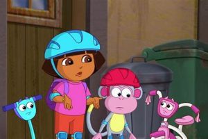 Get Rolling! Dora's Roller Skate Adventure Guide Learn to Surf & Skate: A Beginner's Step-by-Step Guide Get Rolling! Dora's Roller Skate Adventure Guide | Learn to Surf & Skate: A Beginner's Step-by-Step Guide
