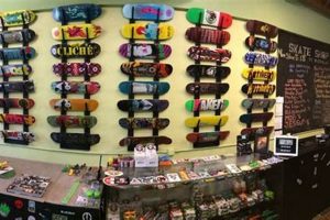 Local Skate Shops Hiring Near Me: Your Ride Starts Here! Learn to Surf & Skate: A Beginner's Step-by-Step Guide Local Skate Shops Hiring Near Me: Your Ride Starts Here! | Learn to Surf & Skate: A Beginner's Step-by-Step Guide