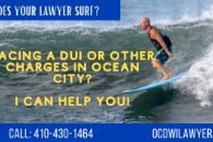 OC Surf Cam: Live Views & Beach Cams, OC Today! Safem Fabrication - Precision Engineering & Custom Manufacturing Solutions OC Surf Cam: Live Views & Beach Cams, OC Today! | Safem Fabrication - Precision Engineering & Custom Manufacturing Solutions