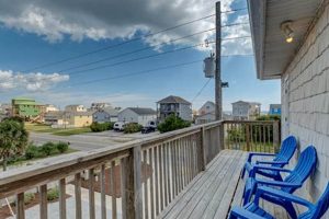 Surf City NC Motels: Your Budget Beach Getaway! Learn to Surf & Skate: A Beginner's Step-by-Step Guide Surf City NC Motels: Your Budget Beach Getaway! | Learn to Surf & Skate: A Beginner's Step-by-Step Guide