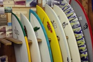 Surf Art: Natural Art Surf Shop Buxton Deals! Learn to Surf & Skate: A Beginner's Step-by-Step Guide Surf Art: Natural Art Surf Shop Buxton Deals! | Learn to Surf & Skate: A Beginner's Step-by-Step Guide