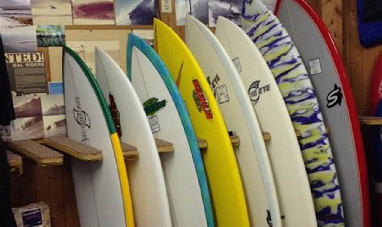 Surf Art: Natural Art Surf Shop Buxton Deals! Learn to Surf & Skate: A Beginner's Step-by-Step Guide Surf Art: Natural Art Surf Shop Buxton Deals! | Learn to Surf & Skate: A Beginner's Step-by-Step Guide