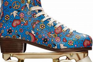 Go Crazy with These Roller Skates! - [Year] Guide | Learn to Surf & Skate: A Beginner's Step-by-Step Guide