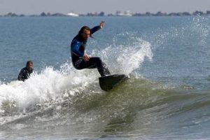 Real-Time 911 Surf Report Today: [Your Location] Wave Update | Learn to Surf & Skate: A Beginner's Step-by-Step Guide