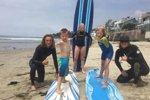 Learn Malibu Surf Lessons: Ride the Waves Today! Learn to Surf & Skate: A Beginner's Step-by-Step Guide Learn Malibu Surf Lessons: Ride the Waves Today! | Learn to Surf & Skate: A Beginner's Step-by-Step Guide