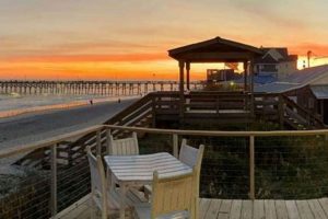Best Surf City NC Restaurants: Your Coastal Dining Guide Learn to Surf & Skate: A Beginner's Step-by-Step Guide Best Surf City NC Restaurants: Your Coastal Dining Guide | Learn to Surf & Skate: A Beginner's Step-by-Step Guide