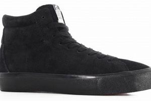 Elevate Your Skate: Top Hi Top Skate Shoes for Style & Support Learn to Surf & Skate: A Beginner's Step-by-Step Guide Elevate Your Skate: Top Hi Top Skate Shoes for Style & Support | Learn to Surf & Skate: A Beginner's Step-by-Step Guide