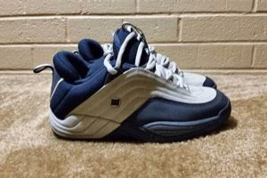 Retro Ride: Best 2000s Skate Shoes Today! Safem Fabrication - Precision Engineering & Custom Manufacturing Solutions Retro Ride: Best 2000s Skate Shoes Today! | Safem Fabrication - Precision Engineering & Custom Manufacturing Solutions