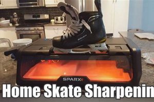 Local Ice: Where Can I Sharpen My Ice Skates [Guide] | Learn to Surf & Skate: A Beginner's Step-by-Step Guide