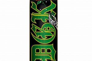 Find the Lead Skate Shop: Experts & More! Learn to Surf & Skate: A Beginner's Step-by-Step Guide Find the Lead Skate Shop: Experts & More! | Learn to Surf & Skate: A Beginner's Step-by-Step Guide