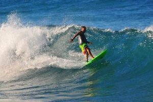Your Jupiter Florida Surf Report: Today's Waves & Forecast Learn to Surf & Skate: A Beginner's Step-by-Step Guide Your Jupiter Florida Surf Report: Today's Waves & Forecast | Learn to Surf & Skate: A Beginner's Step-by-Step Guide