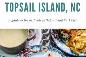 Best Food in Surf City NC: Local Eats & Treats Learn to Surf & Skate: A Beginner's Step-by-Step Guide Best Food in Surf City NC: Local Eats & Treats | Learn to Surf & Skate: A Beginner's Step-by-Step Guide