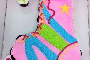 Skate into Fun: Roller Skate Cupcake Cake Ideas! Learn to Surf & Skate: A Beginner's Step-by-Step Guide Skate into Fun: Roller Skate Cupcake Cake Ideas! | Learn to Surf & Skate: A Beginner's Step-by-Step Guide