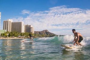 Learn Surfing Waikiki Beach: A Beginner's Guide Learn to Surf & Skate: A Beginner's Step-by-Step Guide Learn Surfing Waikiki Beach: A Beginner's Guide | Learn to Surf & Skate: A Beginner's Step-by-Step Guide