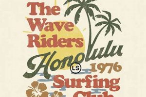 Join Honolulu Surf Club: Waves & Community Learn to Surf & Skate: A Beginner's Step-by-Step Guide Join Honolulu Surf Club: Waves & Community | Learn to Surf & Skate: A Beginner's Step-by-Step Guide