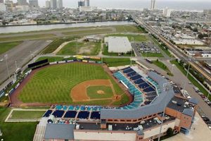 Atlantic City Surf Dreams: Build Your Surf Stadium! Learn to Surf & Skate: A Beginner's Step-by-Step Guide Atlantic City Surf Dreams: Build Your Surf Stadium! | Learn to Surf & Skate: A Beginner's Step-by-Step Guide
