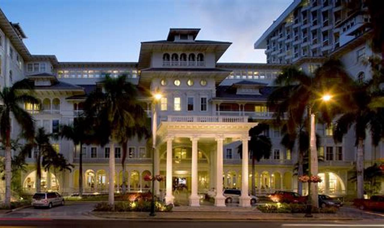 Discover Moana Surf Hotel: Your Coastal Paradise | Learn to Surf & Skate: A Beginner's Step-by-Step Guide