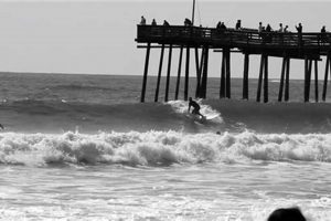 Your Guide: Virginia Beach Surf Report & Conditions Today Learn to Surf & Skate: A Beginner's Step-by-Step Guide Your Guide: Virginia Beach Surf Report & Conditions Today | Learn to Surf & Skate: A Beginner's Step-by-Step Guide