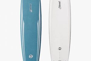 Zuma Surf Shop: Your Local Surfboard Paradise! Learn to Surf & Skate: A Beginner's Step-by-Step Guide Zuma Surf Shop: Your Local Surfboard Paradise! | Learn to Surf & Skate: A Beginner's Step-by-Step Guide