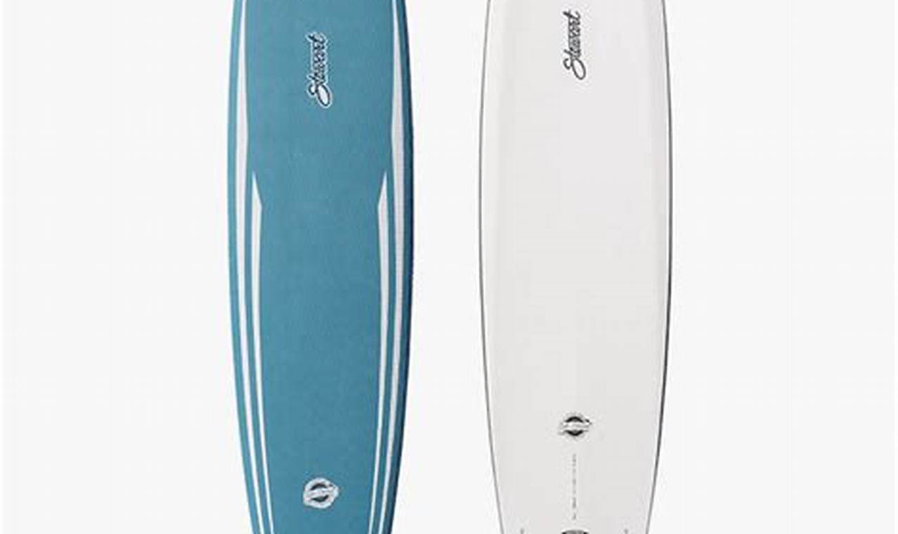 Zuma Surf Shop: Your Local Surfboard Paradise! Safem Fabrication - Precision Engineering & Custom Manufacturing Solutions Zuma Surf Shop: Your Local Surfboard Paradise! | Safem Fabrication - Precision Engineering & Custom Manufacturing Solutions
