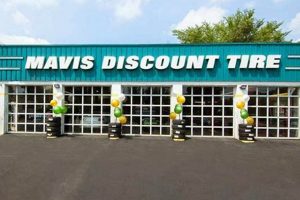 Mavis Tire Surf City: Deals & Repairs Near You! Learn to Surf & Skate: A Beginner's Step-by-Step Guide Mavis Tire Surf City: Deals & Repairs Near You! | Learn to Surf & Skate: A Beginner's Step-by-Step Guide