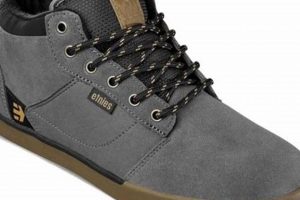 Best Water Resistant Skate Shoes: Keep Dry & Skate! Learn to Surf & Skate: A Beginner's Step-by-Step Guide Best Water Resistant Skate Shoes: Keep Dry & Skate! | Learn to Surf & Skate: A Beginner's Step-by-Step Guide