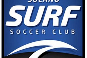 Solano Surf Soccer Club: Join Solano's Top Surf Club! Learn to Surf & Skate: A Beginner's Step-by-Step Guide Solano Surf Soccer Club: Join Solano's Top Surf Club! | Learn to Surf & Skate: A Beginner's Step-by-Step Guide