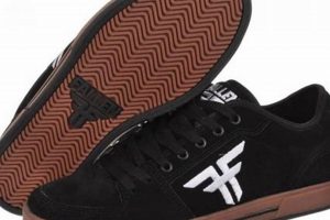 Prevent Fallen Skate Shoe: Durable Skateboarding Footwear Learn to Surf & Skate: A Beginner's Step-by-Step Guide Prevent Fallen Skate Shoe: Durable Skateboarding Footwear | Learn to Surf & Skate: A Beginner's Step-by-Step Guide