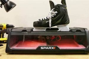 Best Ice Skate Sharpening Machine [Guide] | Learn to Surf & Skate: A Beginner's Step-by-Step Guide
