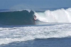 Boca Surf Report: Your Guide to Boca Waves Today Learn to Surf & Skate: A Beginner's Step-by-Step Guide Boca Surf Report: Your Guide to Boca Waves Today | Learn to Surf & Skate: A Beginner's Step-by-Step Guide