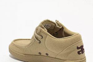 Eco-Friendly Hemp Skate Shoes: Ride Green & Shred Hard Learn to Surf & Skate: A Beginner's Step-by-Step Guide Eco-Friendly Hemp Skate Shoes: Ride Green & Shred Hard | Learn to Surf & Skate: A Beginner's Step-by-Step Guide