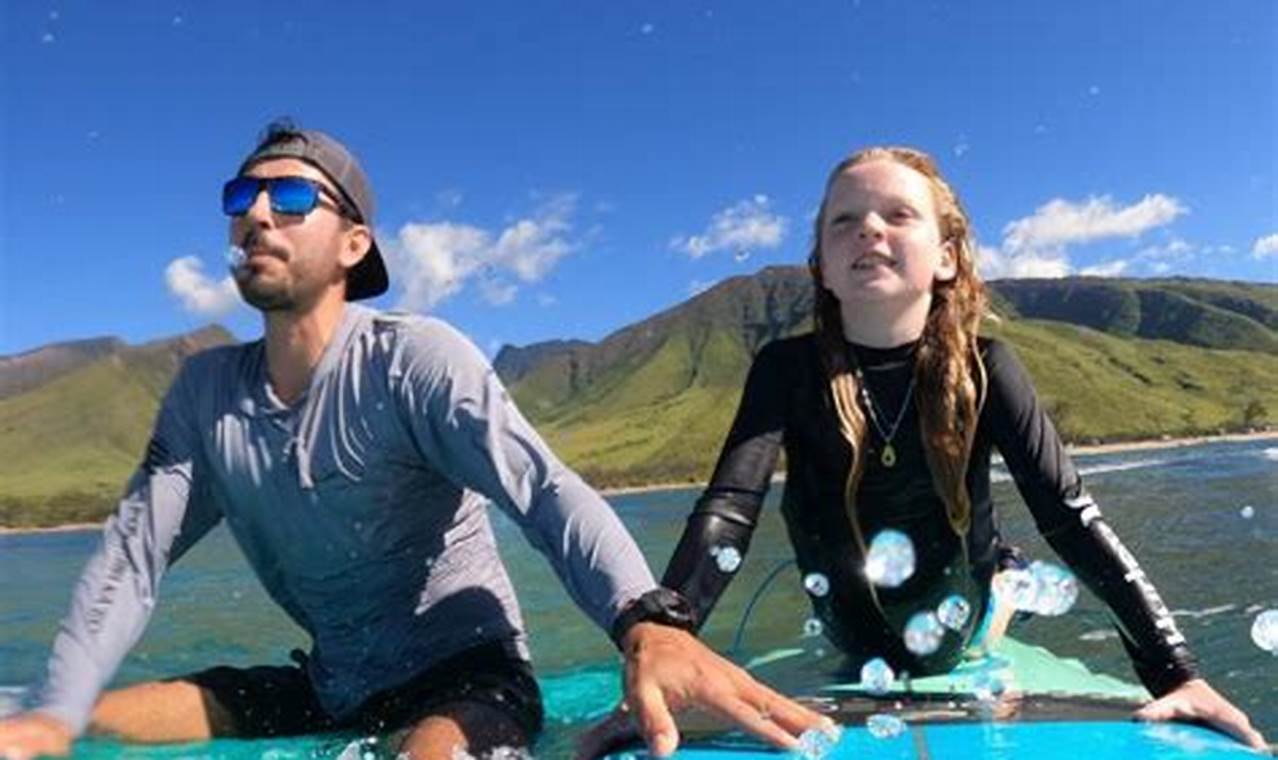 Learn Wailea Maui Surf Lessons: Expert Instruction Learn to Surf & Skate: A Beginner's Step-by-Step Guide Learn Wailea Maui Surf Lessons: Expert Instruction | Learn to Surf & Skate: A Beginner's Step-by-Step Guide