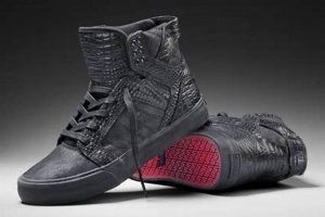 Best Supra Skate Shoes for Performance + Style Learn to Surf & Skate: A Beginner's Step-by-Step Guide Best Supra Skate Shoes for Performance + Style | Learn to Surf & Skate: A Beginner's Step-by-Step Guide