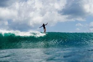 Oahu's Electric Beach Surf Report: [Today's Waves] | Learn to Surf & Skate: A Beginner's Step-by-Step Guide