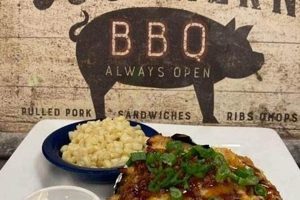 Best Surf City BBQ Spots: Your Ultimate Guide! Learn to Surf & Skate: A Beginner's Step-by-Step Guide Best Surf City BBQ Spots: Your Ultimate Guide! | Learn to Surf & Skate: A Beginner's Step-by-Step Guide