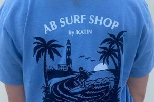 Your Atlantic Beach Surf Starts Here: AB Surf Shop Learn to Surf & Skate: A Beginner's Step-by-Step Guide Your Atlantic Beach Surf Starts Here: AB Surf Shop | Learn to Surf & Skate: A Beginner's Step-by-Step Guide