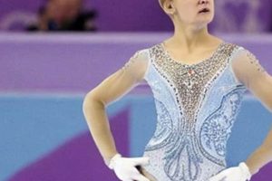 Guide to Transgender Figure Skater Inclusion Tips & FAQ Learn to Surf & Skate: A Beginner's Step-by-Step Guide Guide to Transgender Figure Skater Inclusion Tips & FAQ | Learn to Surf & Skate: A Beginner's Step-by-Step Guide
