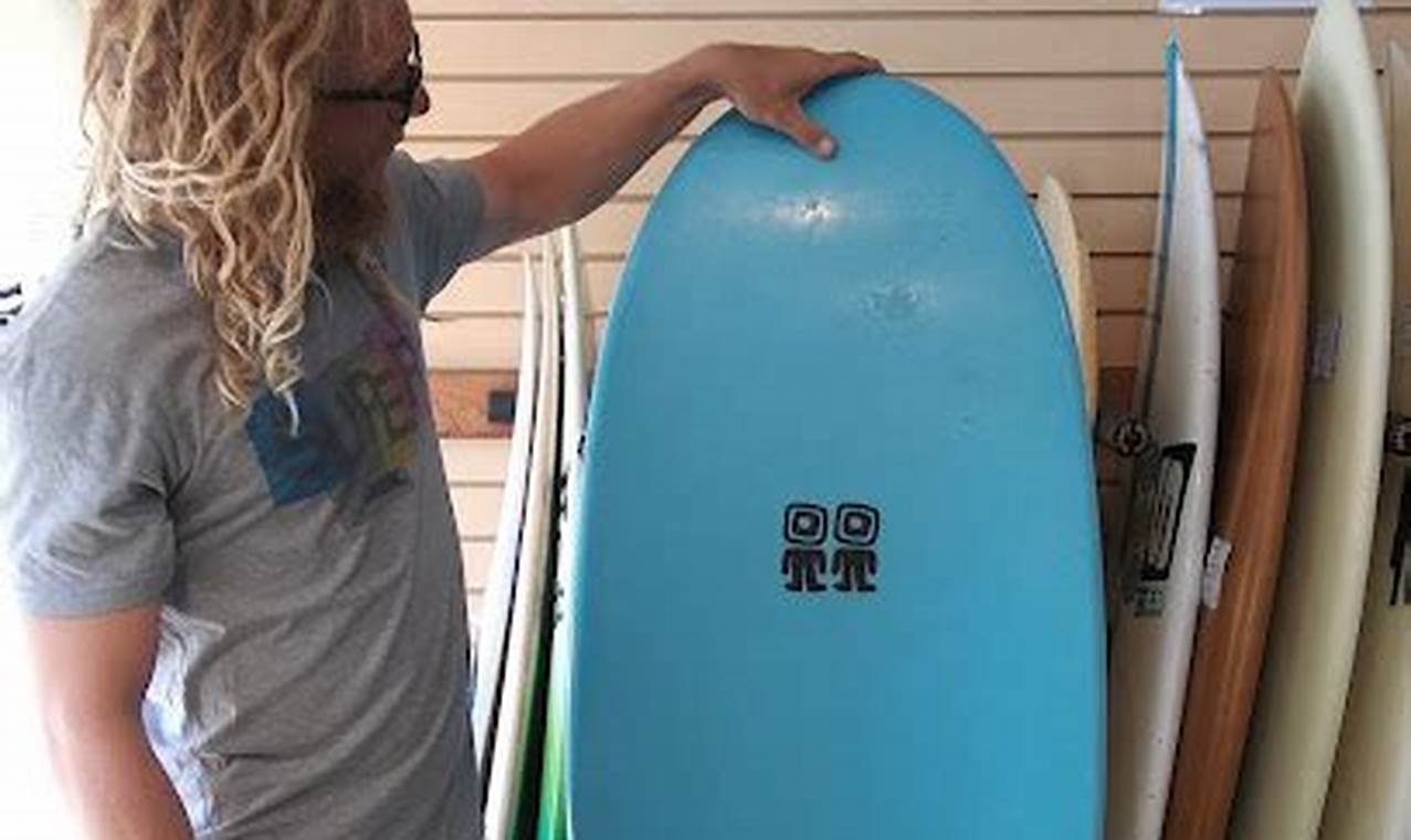 O'Neill Surf Shop Outlet: Gear Deals You Can't Miss! Learn to Surf & Skate: A Beginner's Step-by-Step Guide O'Neill Surf Shop Outlet: Gear Deals You Can't Miss! | Learn to Surf & Skate: A Beginner's Step-by-Step Guide
