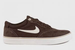 Best Nikes Skate Shoes for You: Performance & Style Learn to Surf & Skate: A Beginner's Step-by-Step Guide Best Nikes Skate Shoes for You: Performance & Style | Learn to Surf & Skate: A Beginner's Step-by-Step Guide