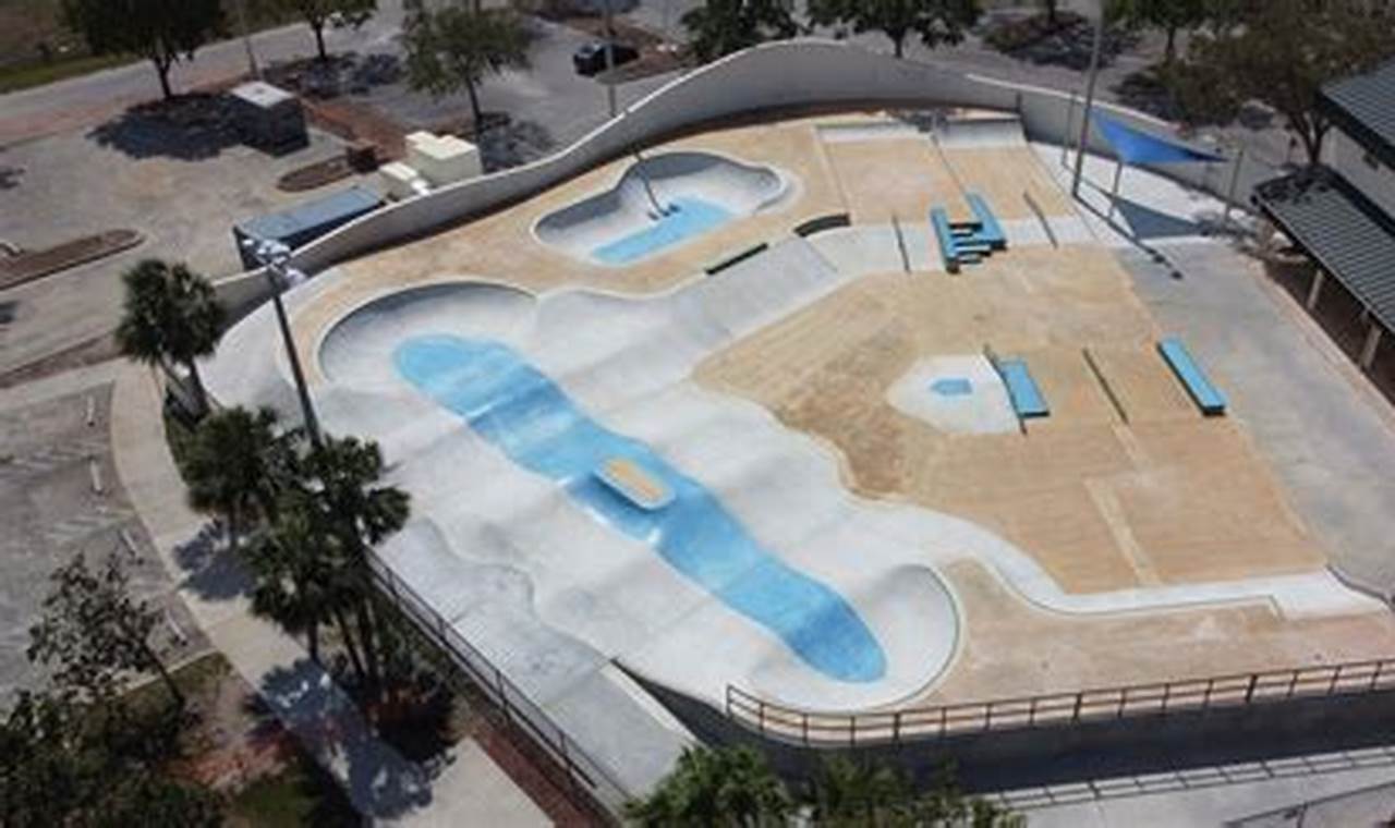 Discover: Bonita Skate Park Fun & Features Learn to Surf & Skate: A Beginner's Step-by-Step Guide Discover: Bonita Skate Park Fun & Features | Learn to Surf & Skate: A Beginner's Step-by-Step Guide
