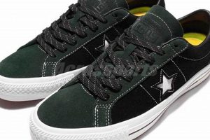 Best Cons Skate Shoes: Styles & Performance Learn to Surf & Skate: A Beginner's Step-by-Step Guide Best Cons Skate Shoes: Styles & Performance | Learn to Surf & Skate: A Beginner's Step-by-Step Guide