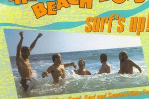 Unpacking The Beach Boys' Surf's Up: A Deep Dive Learn to Surf & Skate: A Beginner's Step-by-Step Guide Unpacking The Beach Boys' Surf's Up: A Deep Dive | Learn to Surf & Skate: A Beginner's Step-by-Step Guide